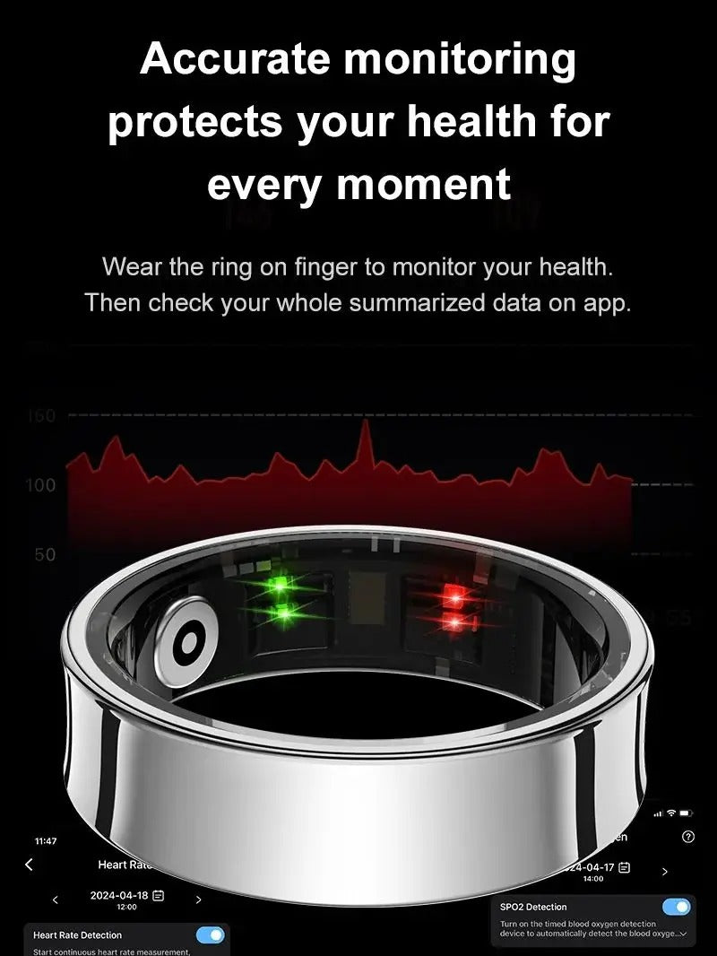 Bravaro - Smart Ring