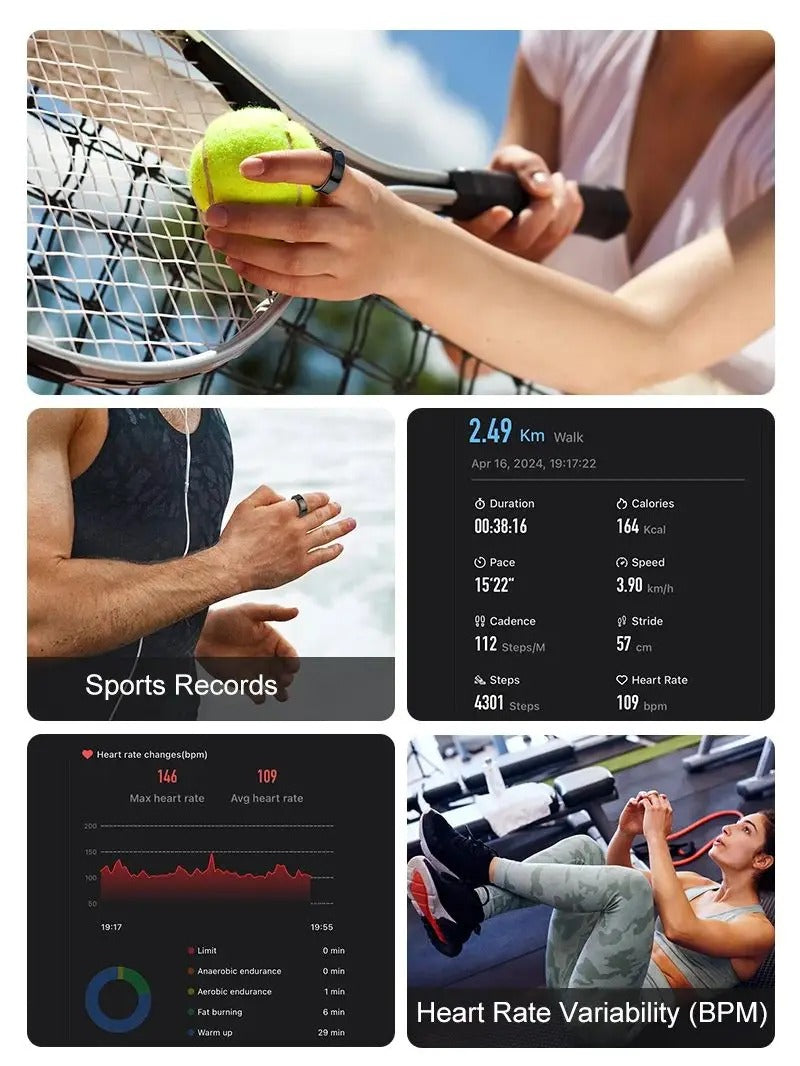 Bravaro - Smart Ring